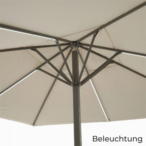 P8 400 x 400 cm Mittelstockschirm – Bild 11