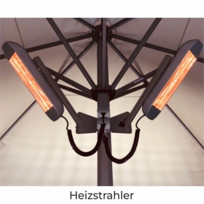 Schirmheizung für Prostor P8