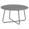 Loungeset 4SO Ramblas – Bild 6