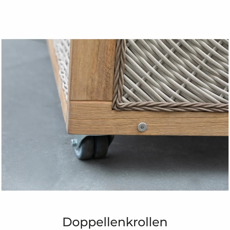 Doppellenkrollen 4er Set für deVries Strandkorb mit Rollen und Befestigungsmaterial