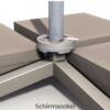 Prostor P7 Schirmsockel mit Betonplatten und Mastaufnahme