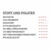 Stoff und Polster 2035 8548jpg