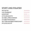 Relaxsessel Lafuma Noir/Obsidian – Bild 6