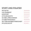 Relaxsessel Lafuma Titane/Dark Grey – Bild 5