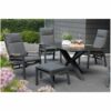 Fußhocker deVries® Montana Aluminium/Textilene